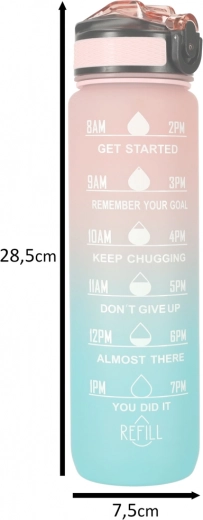 Мотивационни часови маркировки за целия ден