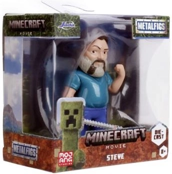 Детайлна изработка на героите