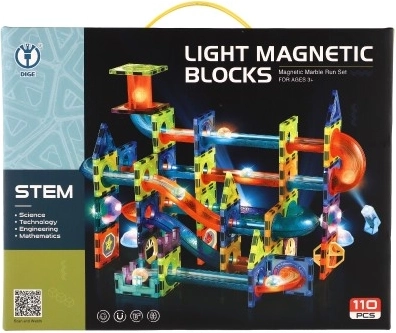 Учене чрез игра: STEM умения