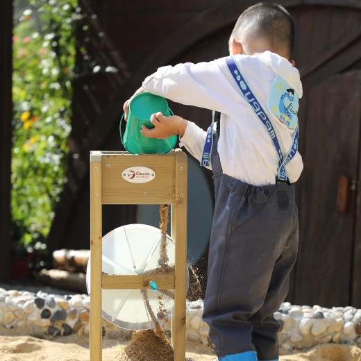 Учене чрез игра: потокът задвижва колелото