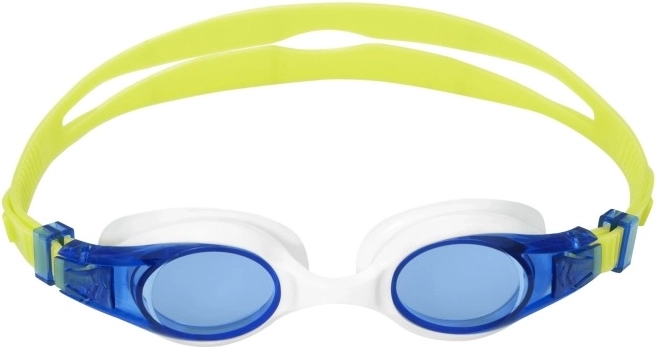 Напълно регулируема каишка