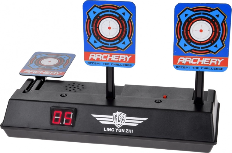 Three targets for a bigger challenge