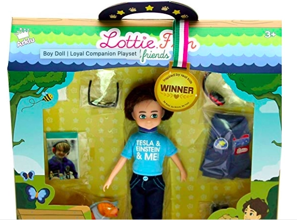 Ставно тяло за реалистични пози