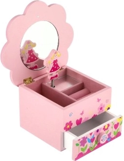 Прегледно подреждане с чекмедже