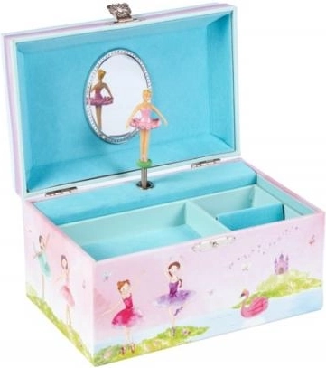 Практична организация на бижутата