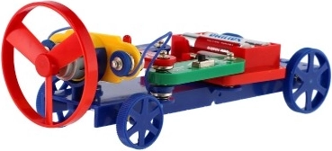 Функционална перка и видимо свързване