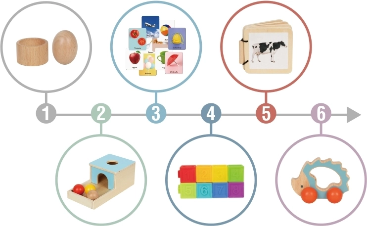 Дървена монтеcори дидактическа играчка