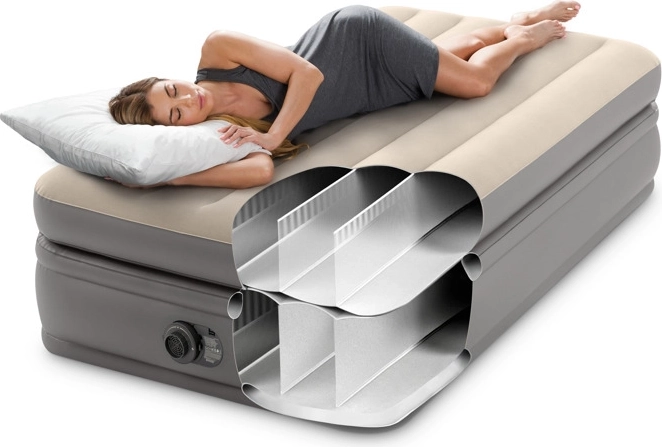 Stable support with Dura‑Beam technology