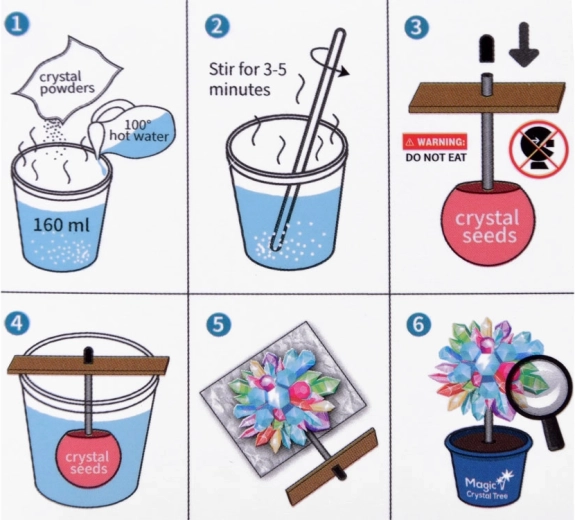 STEM обучение чрез игра – безопасно под надзор