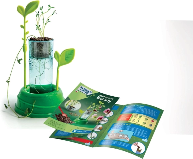 Образователно ръководство с илюстрации