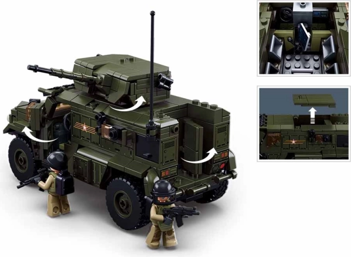 Функционални елементи и подвижни фигурки