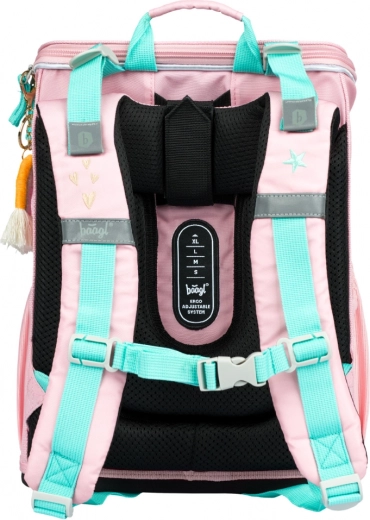 Ергономия и персонализиране