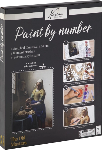 Clear numbering for carefree painting