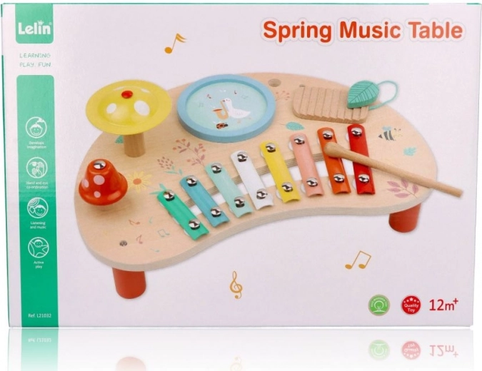 Тъпанче и други интерактивни компоненти