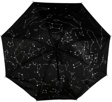 Стил със съзвездия отвътре