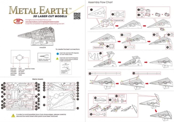 Ясни инструкции стъпка по стъпка