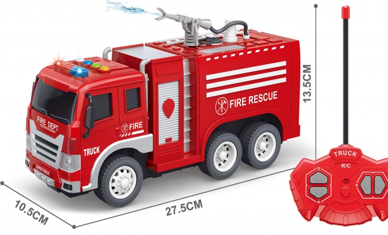 Реалистични функции