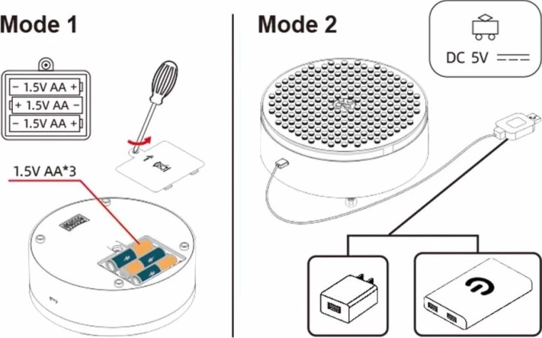 Dual power: USB 5 V or 3× AA