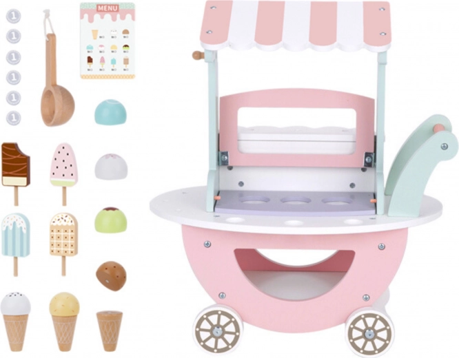 Развитие на мануални умения