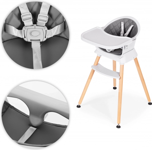 Безопасност при всяко хранене