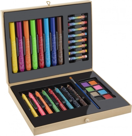 Всичко необходимо в един куфар